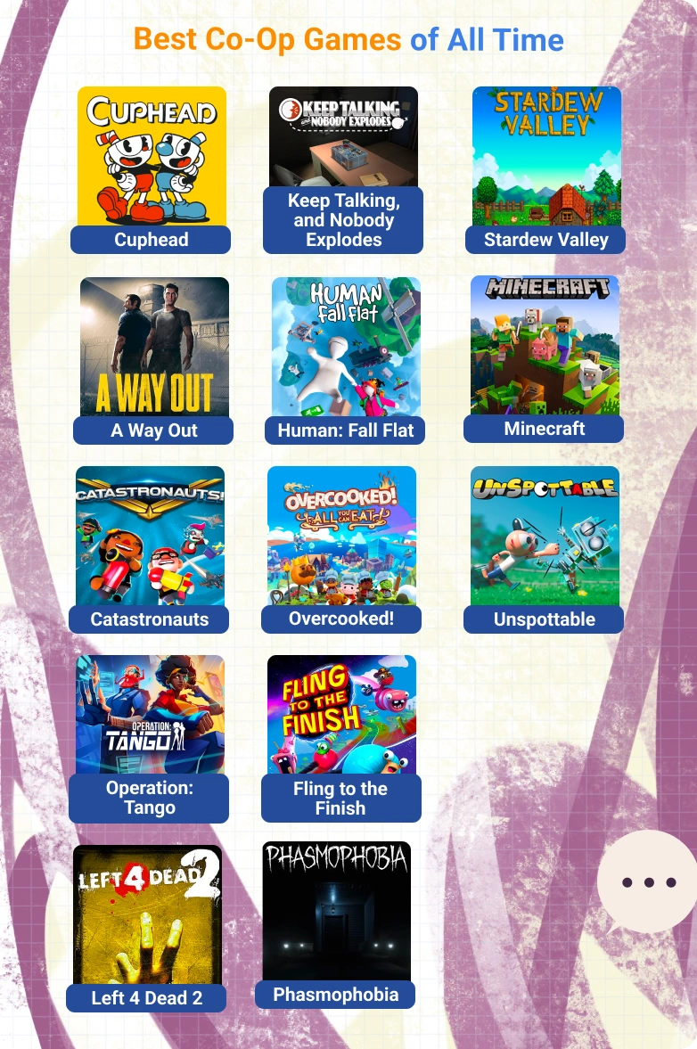 Top CoOp Games to Play with Your Friends